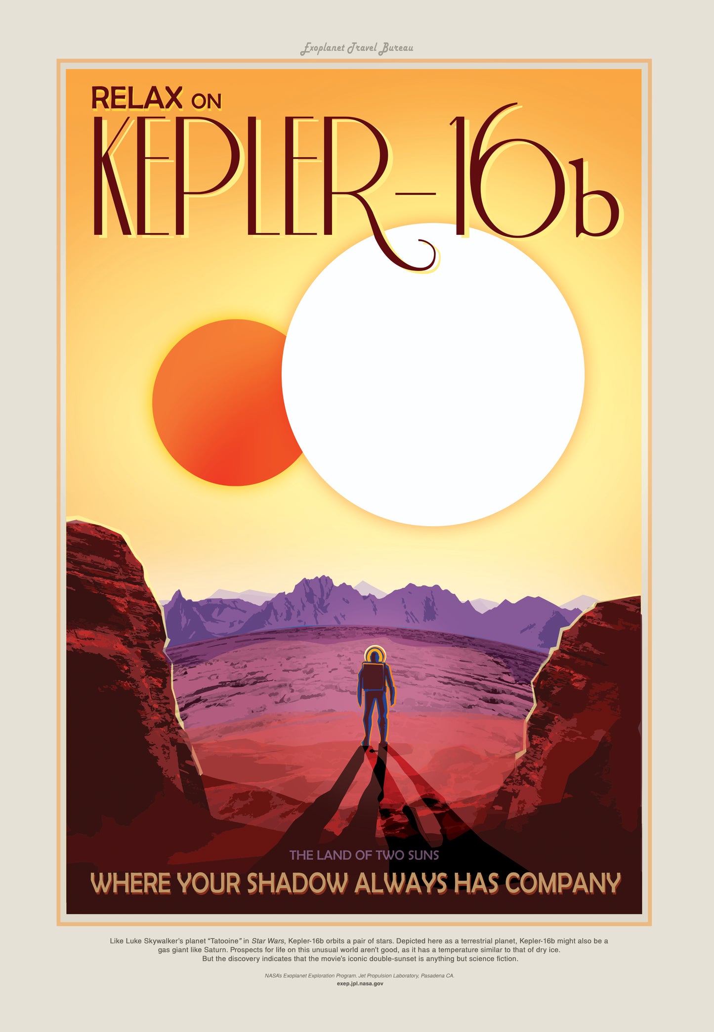 Nasa - Kepler 16b
